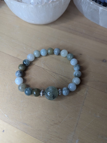 Prenite guru bracelet